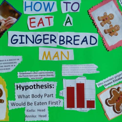 how to eat a ginger bread